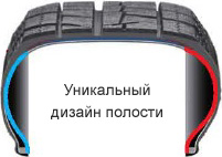 Bridgestone Blizzak Revo GZ - конструкция боковин шины